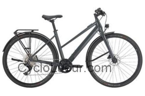 Bulls URBAN EVO 2 fiche technique et avis